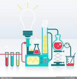 2016年廢輪胎回收再利用 技術創新與產品制造服務